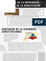 Derecho Procesal Constitucional