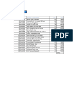 1ra Evaluacion Continua - Excel Básico