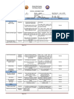 Physical Assessment Adult 