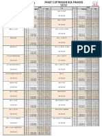 Paket BCA Finance Honda Maret 2024