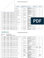 Kunjungan Sakit Juli-Sept 2023