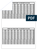 TNPSC GR 4 Velvi Test - 24 Ans Key 25.03.2024