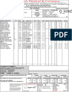 Thank You Thank You Thank You: Tax Invoice