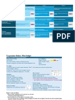 Séquence Excel v2