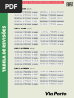 VP0230040 - Tabela de Revisoes - Fiat