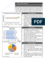 Cement Sector Analysis (October 2023)