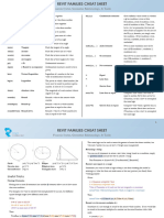 Revit Families Cheat Sheet