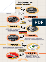 Infografía Linea Del Tiempo Proyecto Creativo Colorido