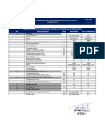 Ficha Técnica T3ar 630kva