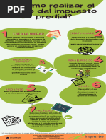 Cómo Pagar El Impuesto Predial