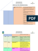 PLANIFICACIÓN 6to 