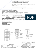 DSS Notes