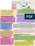 Infografía 12 Funciones Del Yo