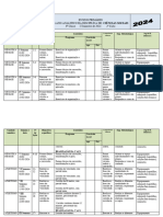 Plano Analitico de Ed. Fisica 6a Classe I Trimestre