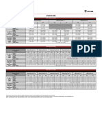 Ram ChassisCab TowingPayload Chart EN