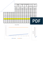 Mercado Competitivo Tablas y Graficas