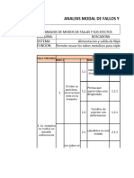 Final Analisis de Fallas Funcionales y Modo de Falla de Maquina Roscadora