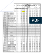 FY 2024 Schedule of Cost 1 Updated 1