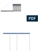 Formato de Creación de Usuarios Remesas