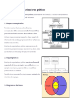 Los Principales Organizadores Gráfico1