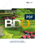 BDO Network Bank 2022 Annual Report Financial Supplements