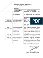 01.05.6-B2-5 Unggah Jurnal Harian - Observasi PPL I