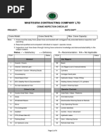 Crane Checklist