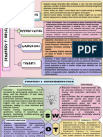 Cream Modern Geometric SWOT Analysis 1