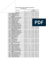 Price List Mars Petfood 2024 - Price Increase Mars 1 April 2024