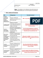 KPIs Production