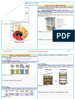 Unité 3 - Utilisation Des Matières Organiques Et Inorganiques