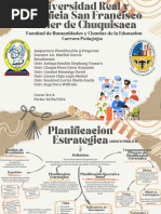 Mapa Conceptual Planificación Estratégica