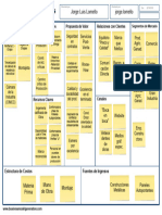 Business Model Canvas