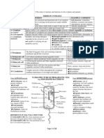 Cytology 22