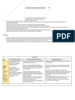 Planificación ANUAL CS NATURALES 5º