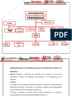 Estructura Organizativa y Macroprocesos Esrrg