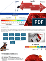 Material de Apoio e Lista de Exercícios Aula 3 Preparo Solução Tampão