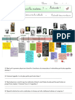 Activité 1 Histoire de L'atome