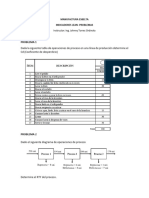 Indicadores Lean - Problemas