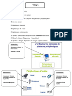 TP N°1 Powerpoint