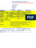 Lunes PS Analizamos Casos para Identificar Cómo Las Familias Cuidan Su Salud