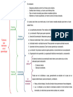 Esquema de Llaves (Aprendizaje) 2.0