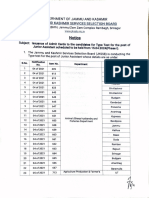 Notice Admit Cards 08042024