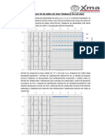 Plan de Trabajo 30 Abril de 2024