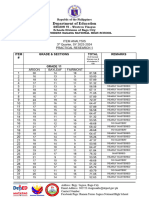 ACOSTA - Item Analysis - MEAN & MPS-Q3-2023-2024