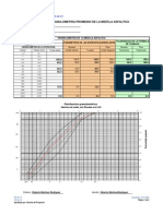 Ro-Ct-21 v3 Grafico y Granulometria Promedio de L A Mecla Asfaltica