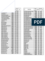 Price List ROHTO Barang Jual Surabaya X Beauty 2024