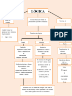 Mapa Conceptual de La Logica 4