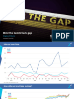 Mind The (Benchmark) Gap