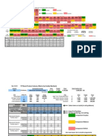 PI Planet Product Industry Matrix